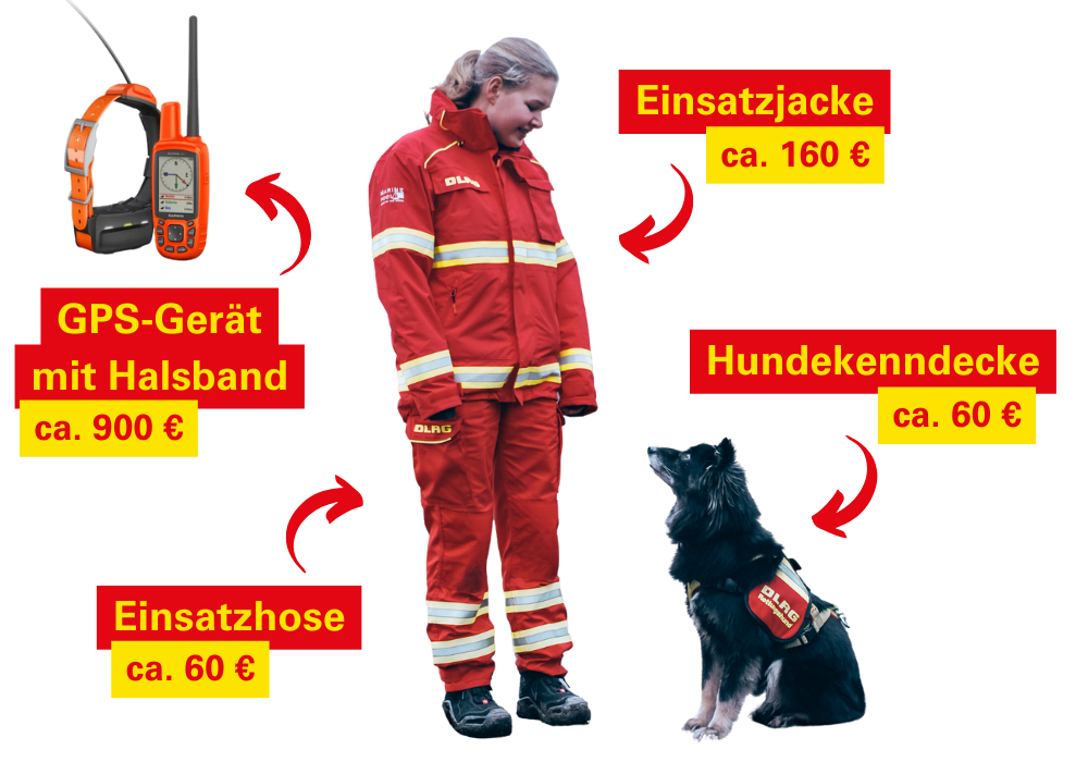 DLRG Ausrüstung für Rettungshunde 